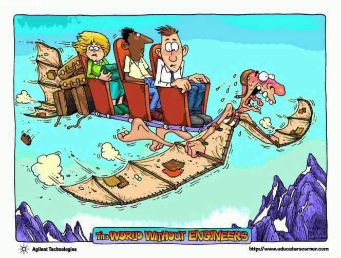Without Aeronautical Engineers